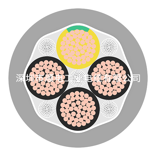 如何選擇高質(zhì)量的拖鏈電纜廠家？   